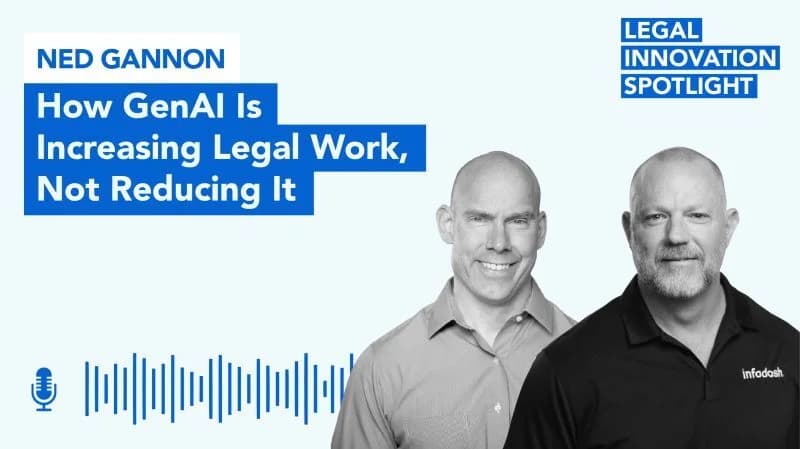 Coheso CEO Ned Gannon Featured on Legal Innovation Spotlight Podcast